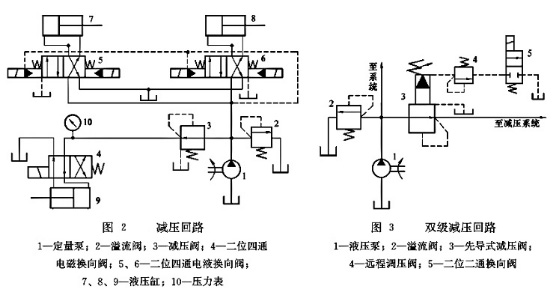 減壓回路